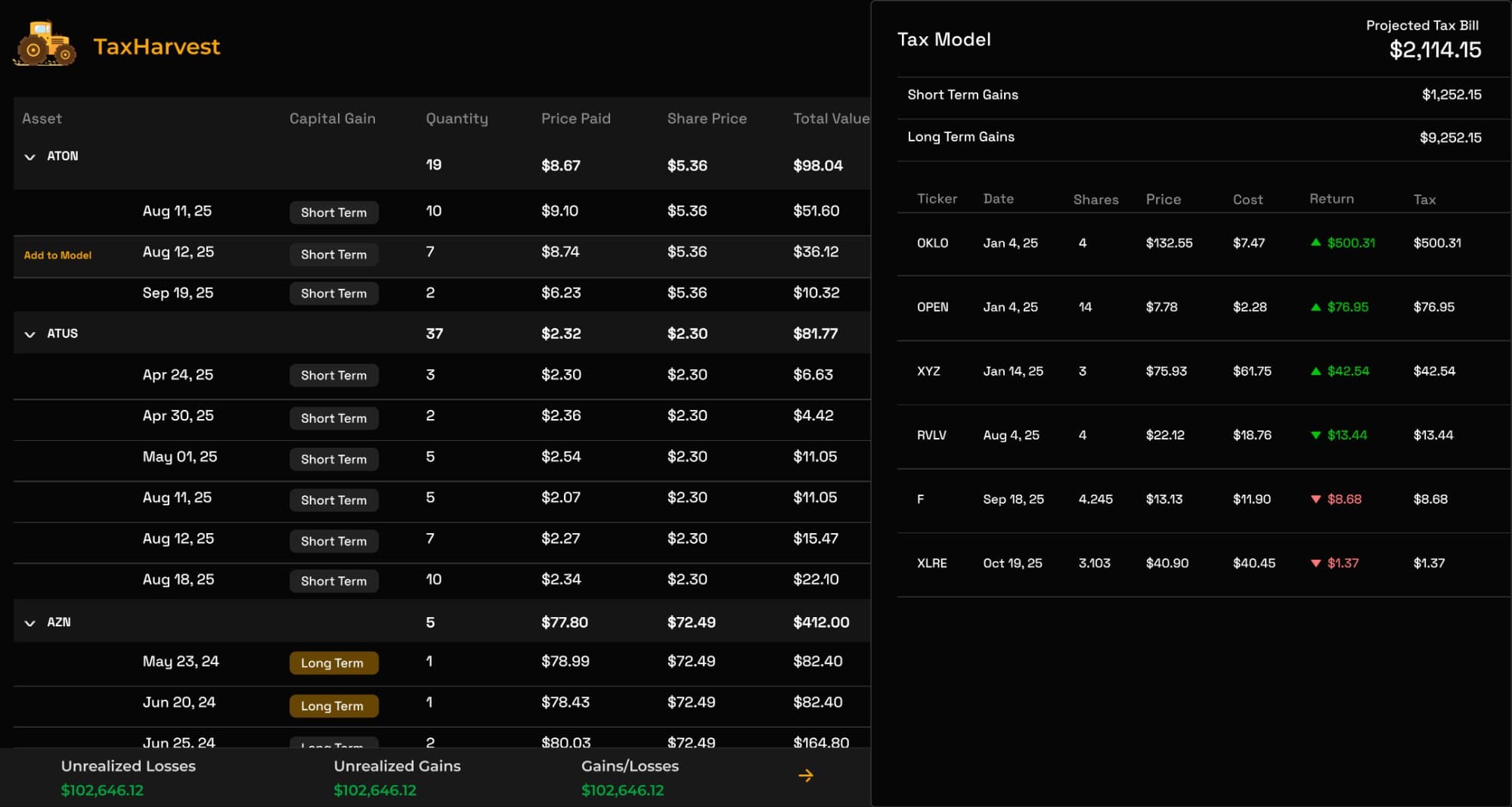 TaxHarvest portfolio dashboard showing tax savings